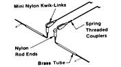 Skevroderlinkage litet